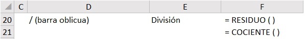 formula de division en Excel