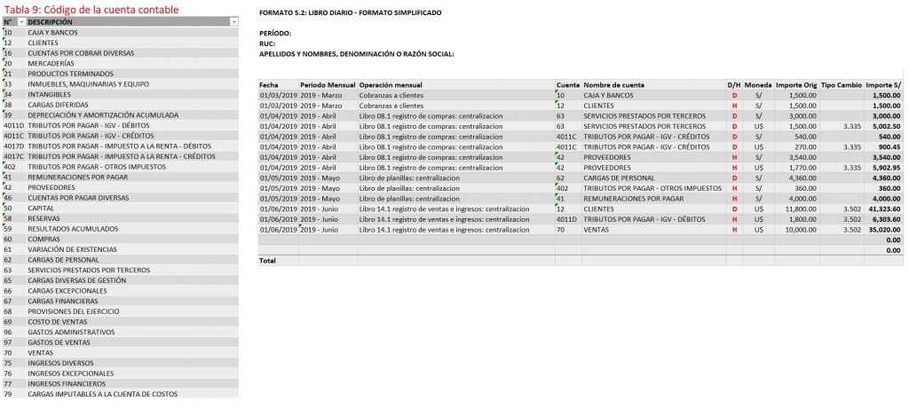 Total 67 Imagen Modelo Libro Diario En Excel Abzlocalmx 0022