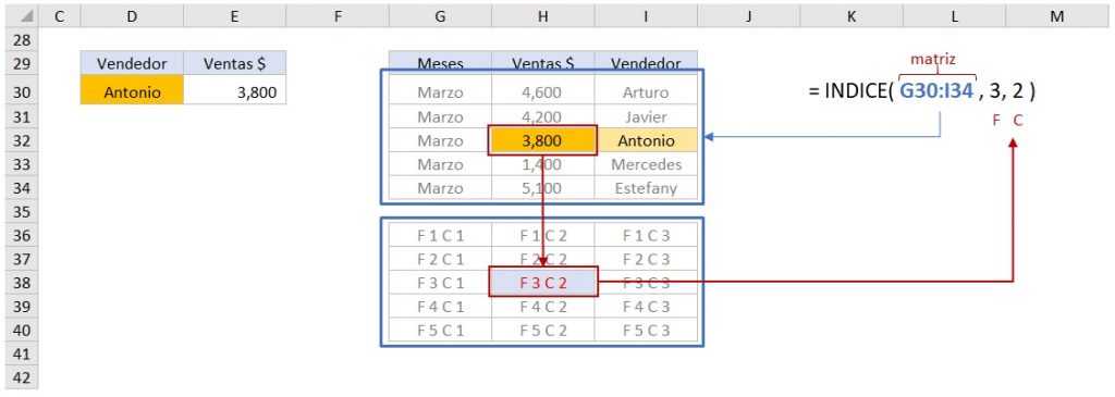 fucnion INDICE detalles